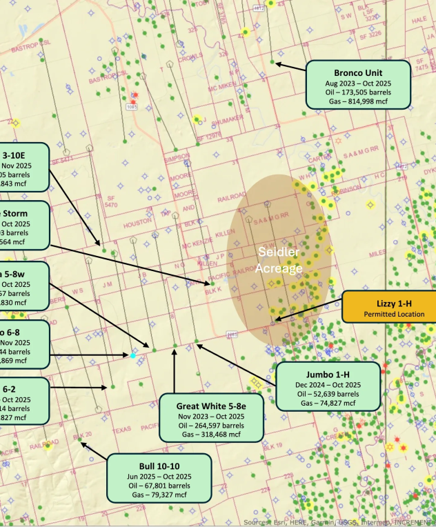 strategic positioning